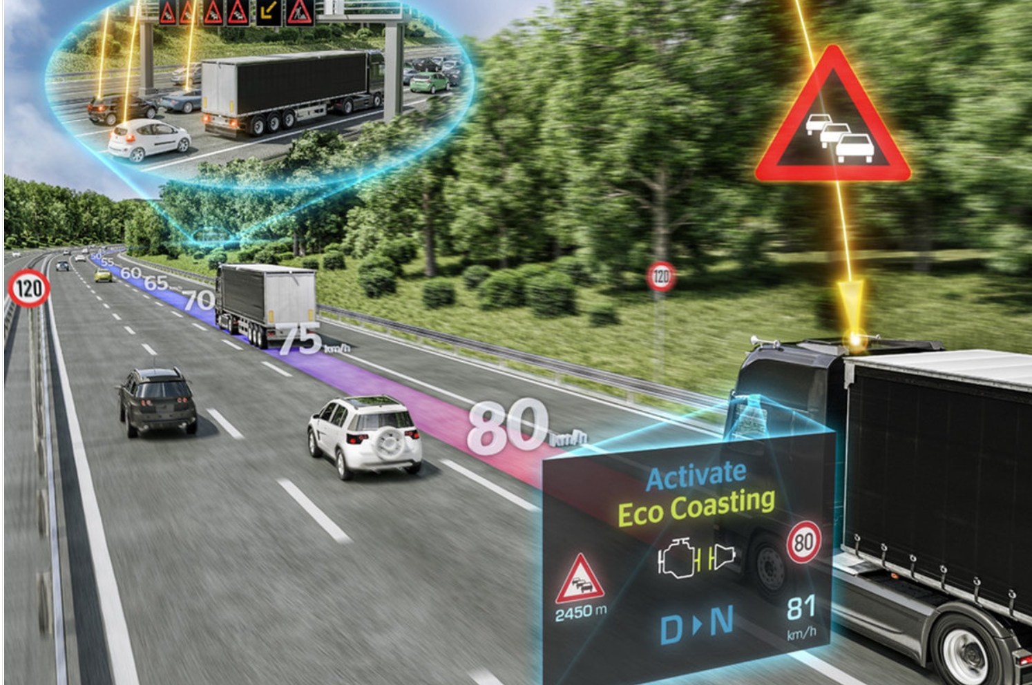 The Rise of Intelligent Cruise Systems in China Trucks: ACC and PCC Technology Insights